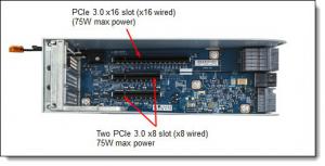 IBM System x3950 X6 Half-Length I/O Book