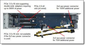 IBM System x3950 X6 Full-Length I/O Book